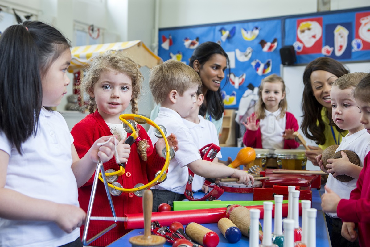Why is Creative Preschool Curriculum Important?